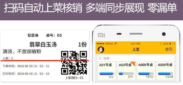 饭店扫码点餐